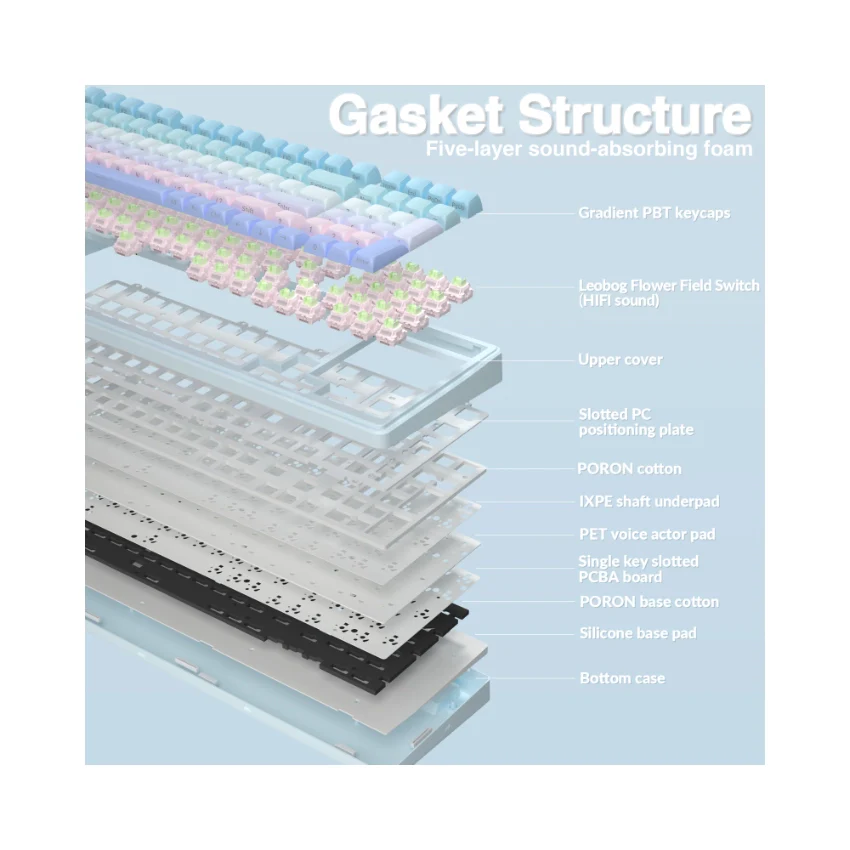 Product image 81